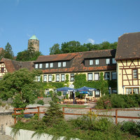 Gutshof außen Sommer